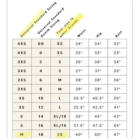 Universal Standard Tesino T-Shirt Dress Women's Size M | 2X Military Olive Knit - Picture 15 of 16